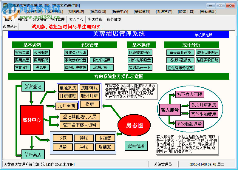 芙蓉酒店管理系統 高效管理，輕松運營